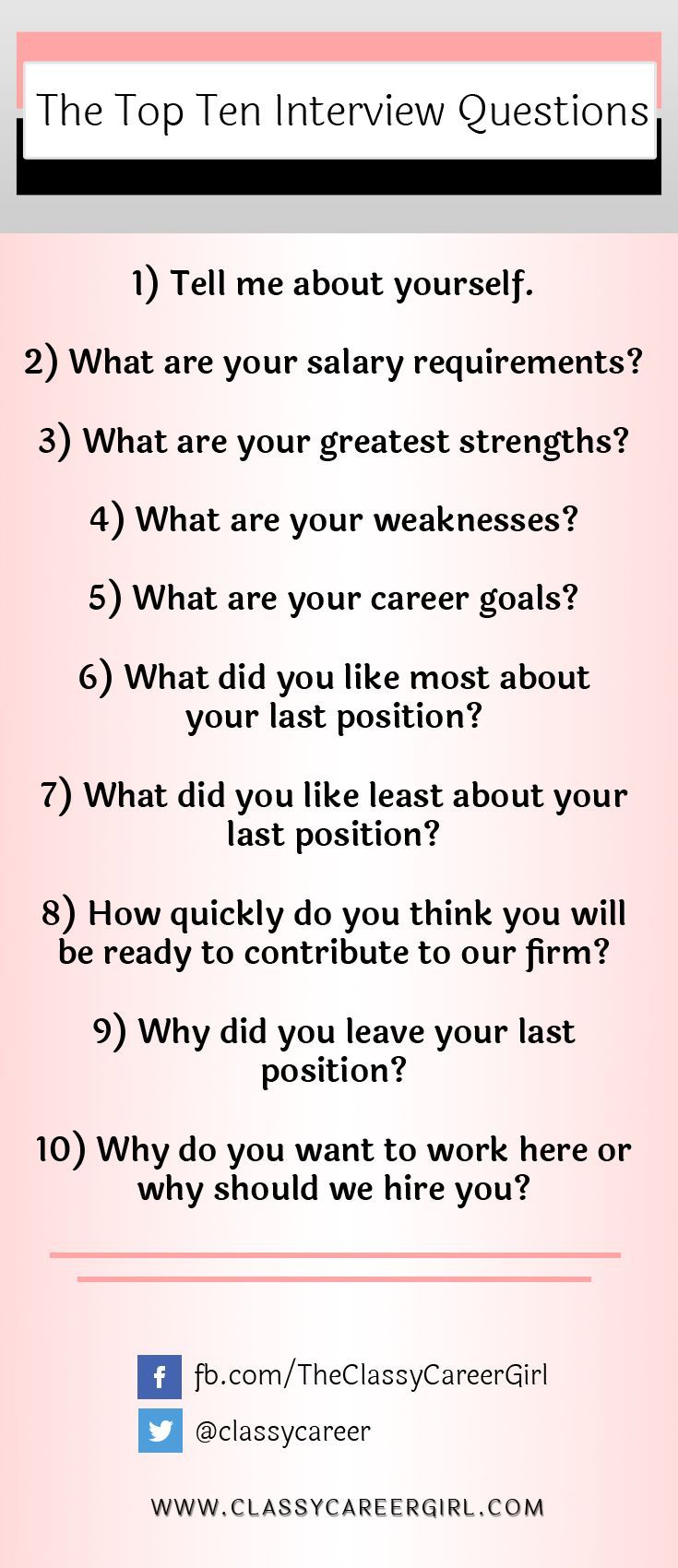 10 tricky job interview questions and how to answer them