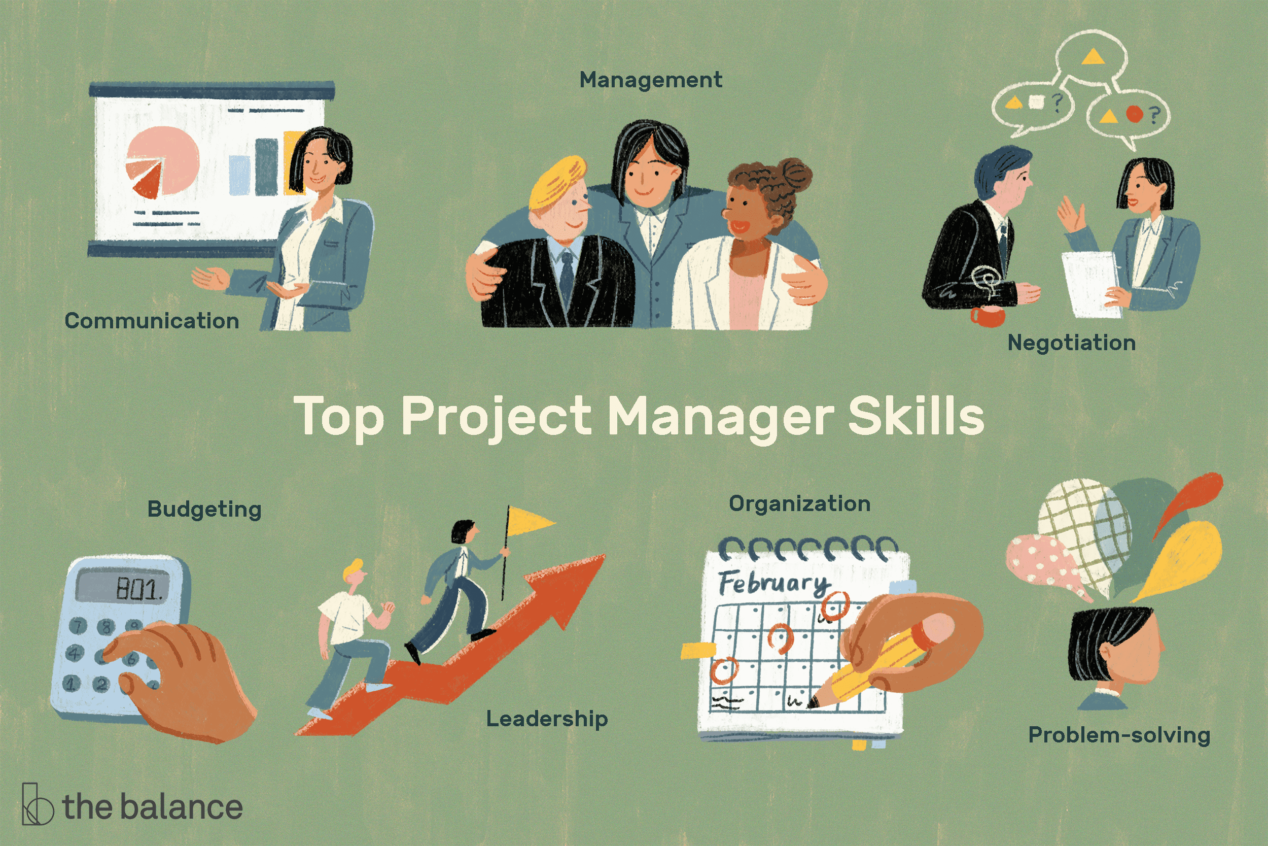 Jobs with project management skills